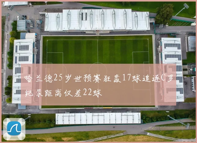 哈兰德25岁世预赛狂轰17球追逐C罗纪录距离仅差22球